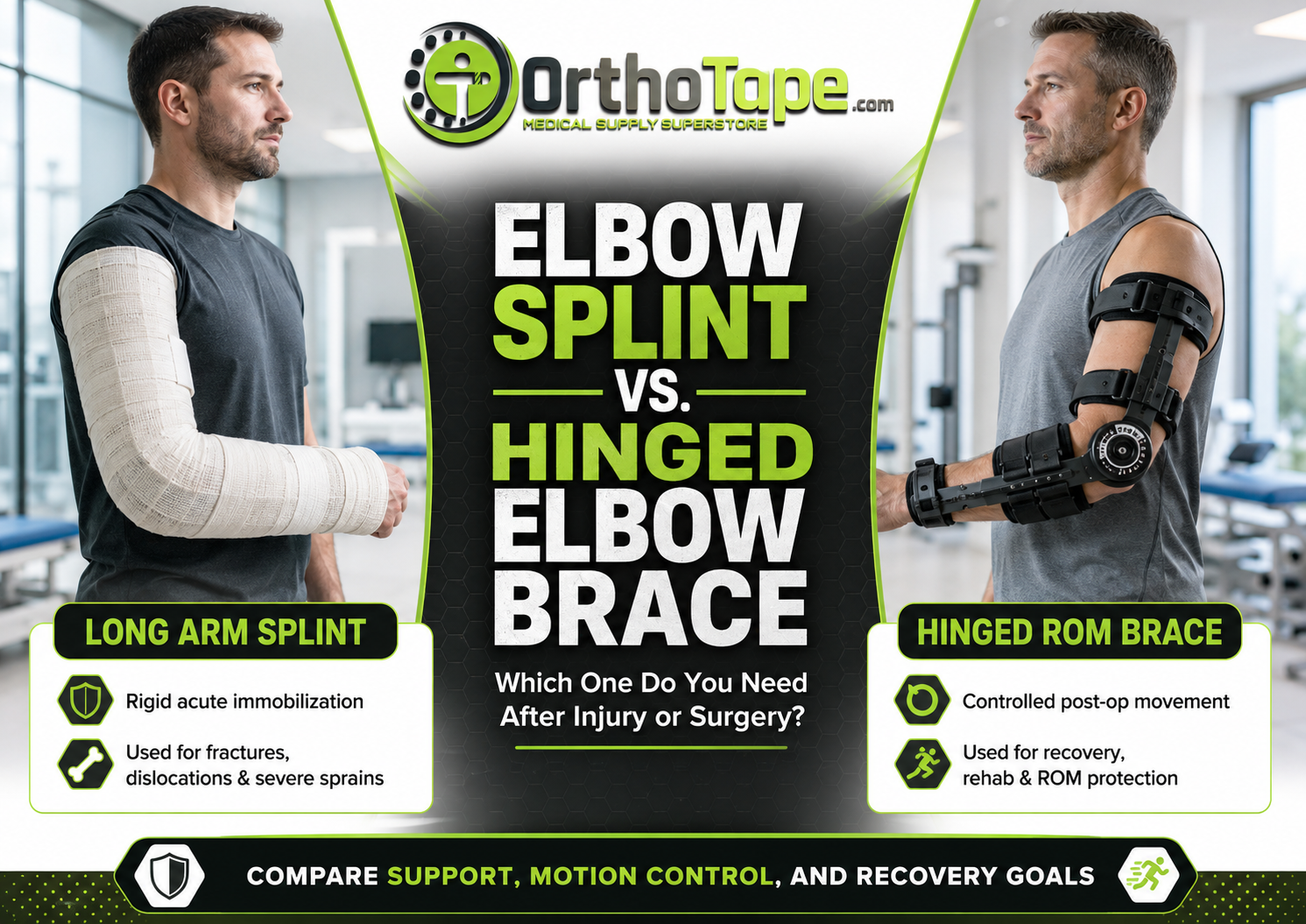 Side-by-side comparison of a posterior long arm elbow splint and a hinged elbow ROM brace for injury and post-operative recovery