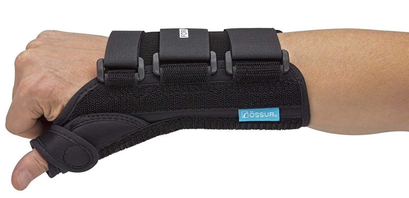 Thumb Spica Splint