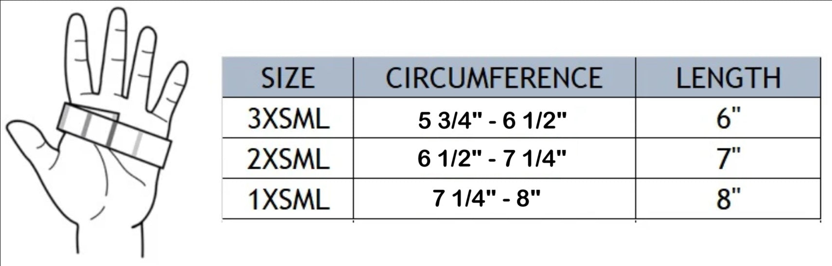 Exos Pediatric Child Short Arm Fracture Brace w/ Open Thumb | Cast Splint - OrthoTape.com