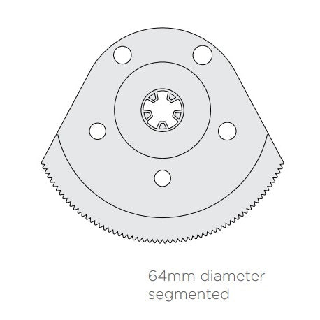 DeSoutter 19670 PTFE Coated 32mm Segmented Blade (5 pack blades) - OrthoTape.com