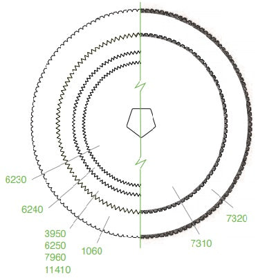 7310 and 7320 are the diamond blades