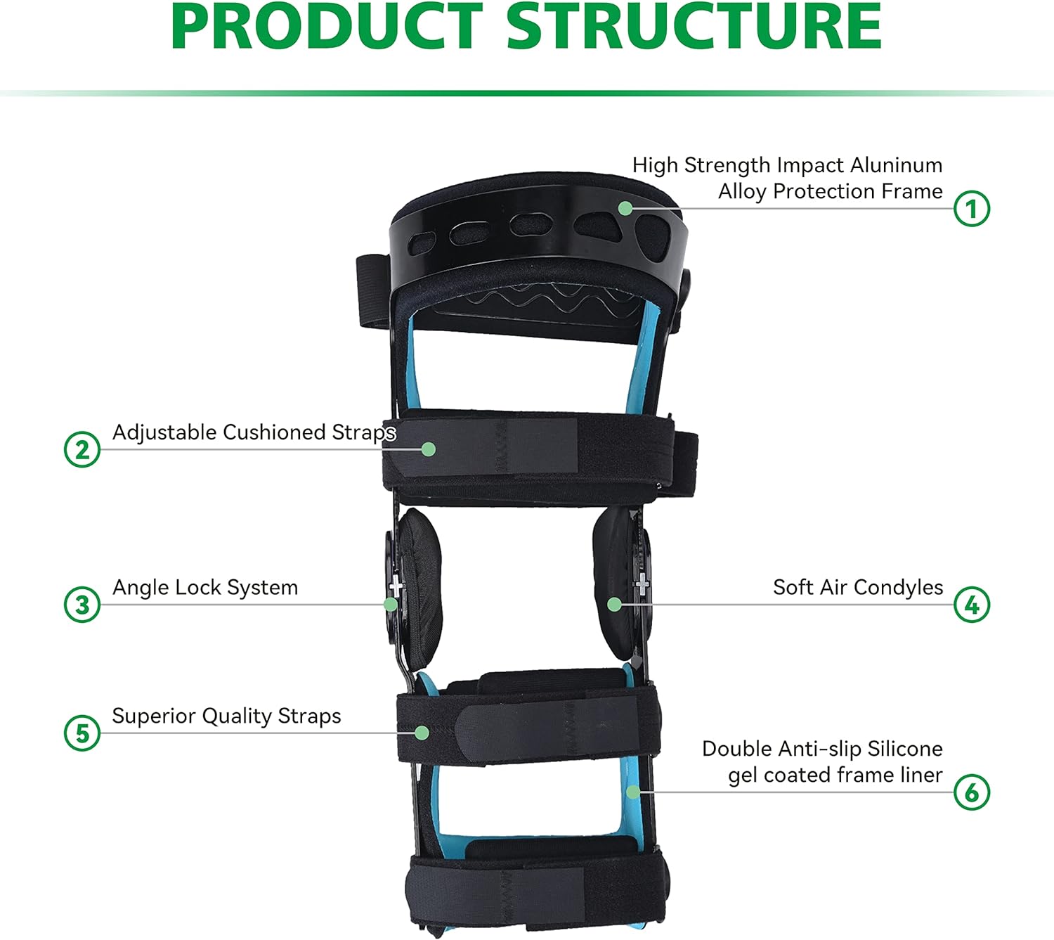 Adjustable Hinged ROM Functional Knee Brace for ACL/MCL/PCL/Meniscus - OrthoTape.com