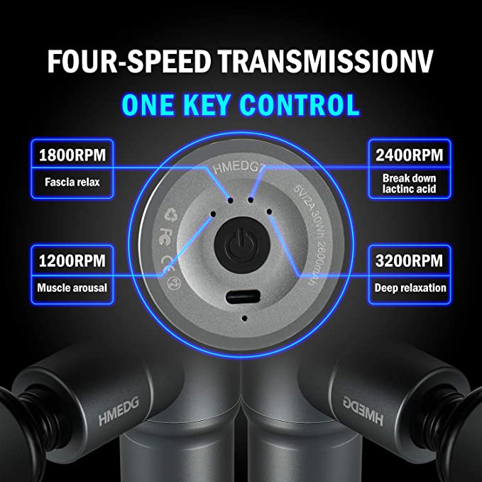 Mini Massage Gun Deep Tissue Percussive Muscle Therapy - OrthoTape.com