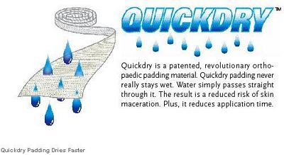 Ossur Techform Fiber Glass Ortho Roll 2In x 12ft (1roll) - OrthoTape.com