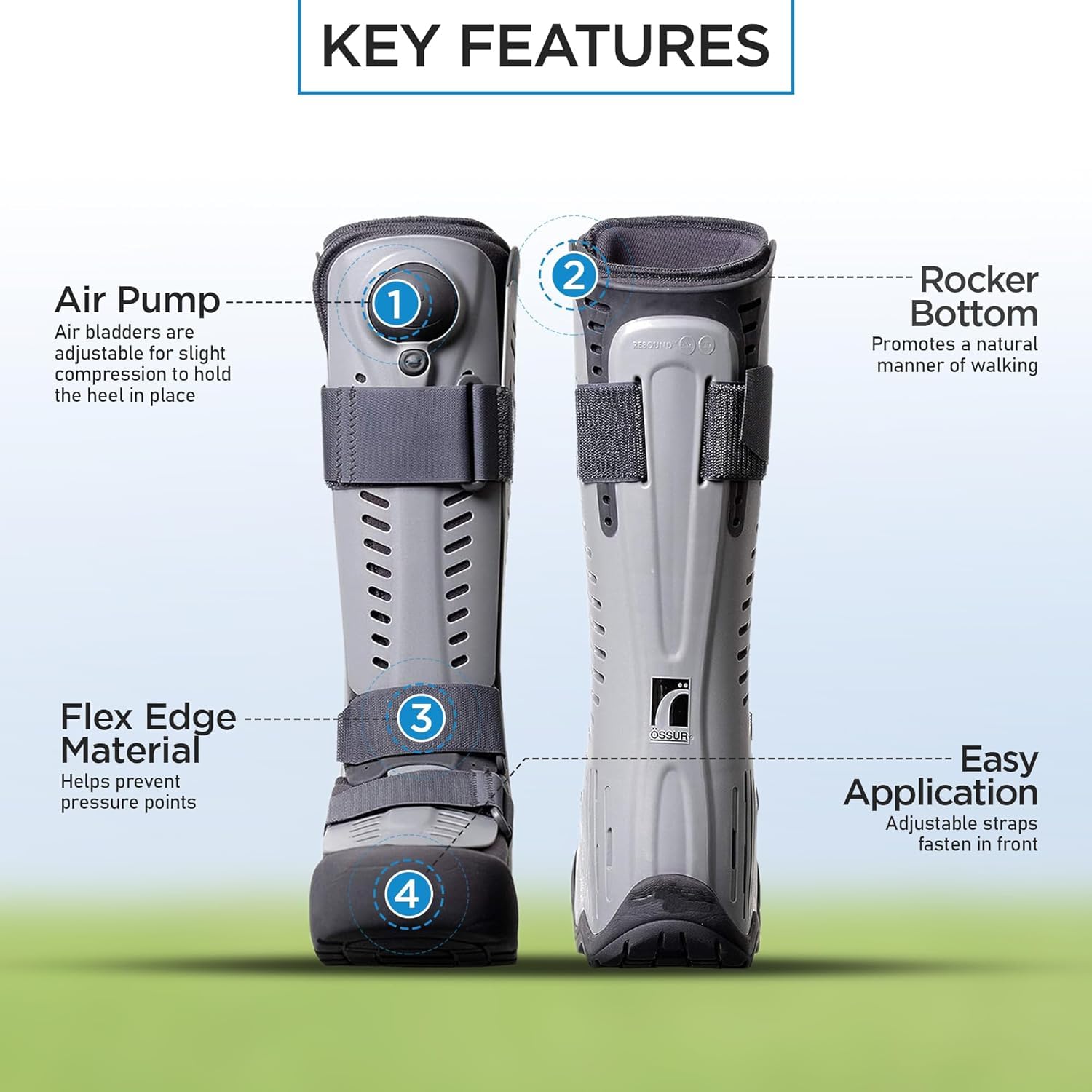 Ossur Rebound Air Medical Cam Walking Boot |Tall High Top | - OrthoTape.com