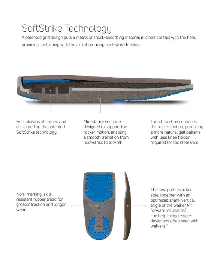 Aircast AirSelect Short CAM Boot — Soft Strike Rocker Sole Technology Diagram
