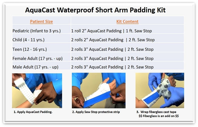 AQUACAST Waterproof Short Arm Cast Cast Kit