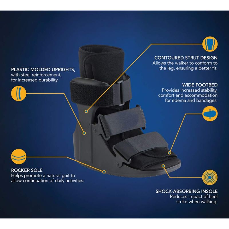 Fracture Foot Brace Walking Boot  | SHORT Non Inflated | -eLife